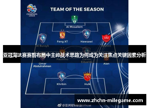 亚冠淘汰赛赛前布局中主帅战术思路为何成为关注焦点关键因素分析