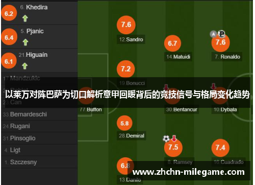 以莱万对阵巴萨为切口解析意甲回暖背后的竞技信号与格局变化趋势