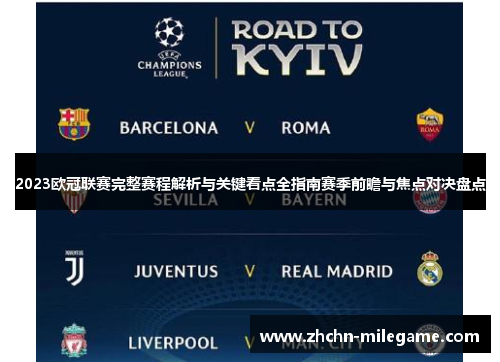 2023欧冠联赛完整赛程解析与关键看点全指南赛季前瞻与焦点对决盘点