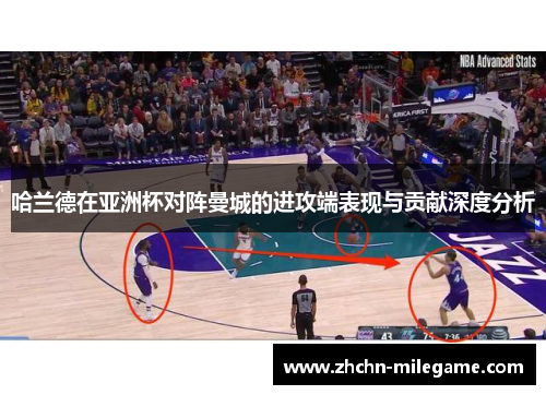 哈兰德在亚洲杯对阵曼城的进攻端表现与贡献深度分析 哈兰德在亚洲杯对阵曼城的进攻端表现与贡献深度分析