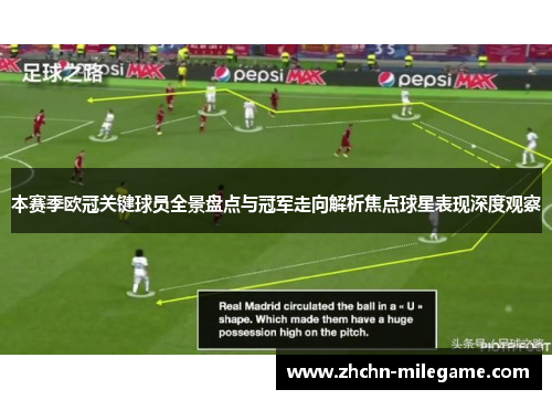 本赛季欧冠关键球员全景盘点与冠军走向解析焦点球星表现深度观察