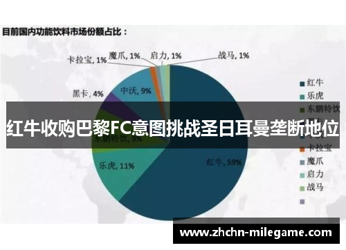 红牛收购巴黎FC意图挑战圣日耳曼垄断地位 红牛收购巴黎FC意图挑战圣日耳曼垄断地位