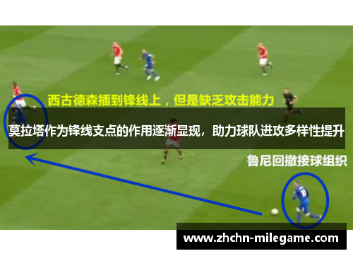 莫拉塔作为锋线支点的作用逐渐显现,助力球队进攻多样性提升 莫拉塔作为锋线支点的作用逐渐显现,助力球队进攻多样性提升