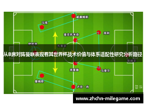 从B席对阵曼联表现看其世界杯战术价值与体系适配性研究分析路径