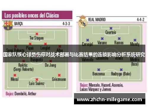 国家队核心球员伤停对战术部署与比赛结果的连锁影响分析系统研究