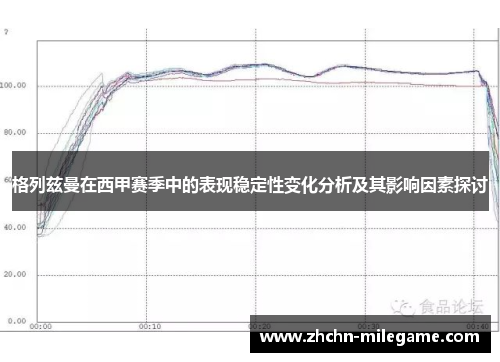 格列兹曼在西甲赛季中的表现稳定性变化分析及其影响因素探讨