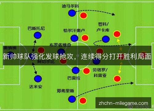 新帅球队强化发球抢攻，连续得分打开胜利局面